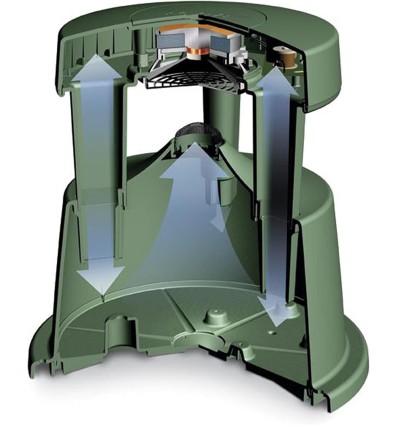 BOSE FREESPACE 360P II