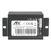 ≫ Comprar AFX DMX-PRO-128 - 109 € | Profesional DJ®