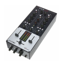 Ecler NUO 2.0 – Mezclador DJ de 2 Canales con Ecualizador de 3 Bandas