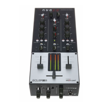 Ecler NUO 2.0 – Mezclador DJ de 2 Canales con Ecualizador de 3 Bandas