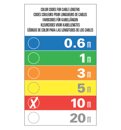 ≫ Comprar AFX DMX-XLRF-XLRM-10 - 20.90 € | Profesional DJ®