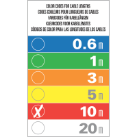 ≫ Comprar AFX DMX-XLRF-XLRM-10 - 20.90 € | Profesional DJ®
