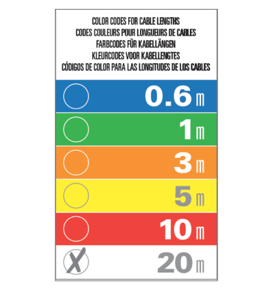 ≫ Comprar AFX DMX-XLRF-XLRM-20 - 39.90 € | Profesional DJ®