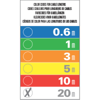 ≫ Comprar AFX DMX-XLRF-XLRM-20 - 39.90 € | Profesional DJ®
