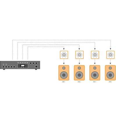 ≫ Comprar BST AR30 - 19.90 € | Profesional DJ®