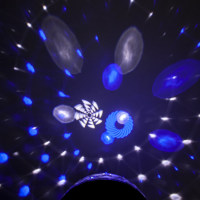 ≫ Comprar IBIZA LIGHT ASTRO-GOBO - 59.90 € | Profesional DJ®