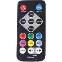 ≫ Comprar IBIZA LIGHT PARLED50-COB - 89.90 € | Profesional DJ®