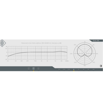 ≫ Comprar NEUMANN KM 184 Níquel - 719 € | Profesional DJ®