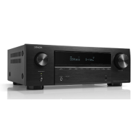 DENON AVR-X1800H