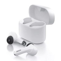 DENON AH-C830 NCW WH