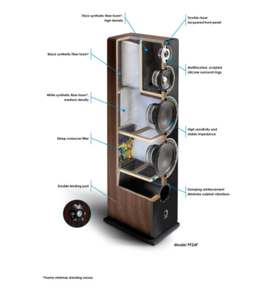 ELIPSON ALTAVOCES PRESTIGE FACET F24F BLACK (UNIDAD) - 1099.50 €