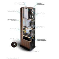 ELIPSON ALTAVOCES PRESTIGE FACET F24F WALNUT (UNIDAD) 1099.50 € ELIPSON ALTAVOCES PRESTIGE FACET F24F WALNUT (UNIDAD) 1099.50 €