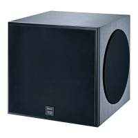MAGNAT THX SUB300 SUBWOOFER MAGNAT THX SUB300 SUBWOOFER