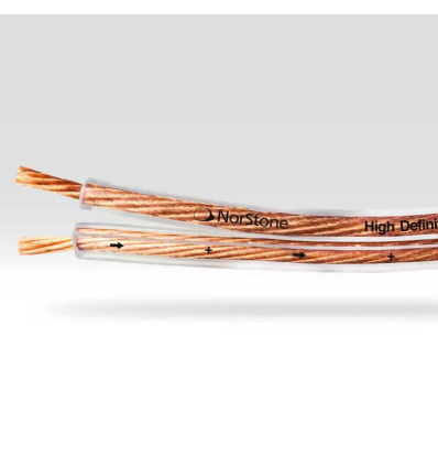 Comprar NORSTONE CABLE CABLE CL250 2x2,5 -100MTS - 299 €