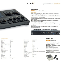 LAMPY 154.012 40 2U CONSOLA DMX CON 40 FADERS Y 2 UNIVERSOS LAMPY 154.012 40 2U CONSOLA DMX CON 40 FADERS Y 2 UNIVERSOS
