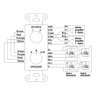 POWER DYNAMICS 952.564 PDWS3 SELECTOR AUDIO/ALTAVOCES A/B