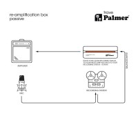 PALMER TRAVE PALMER TRAVE