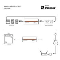 PALMER TRAVE PALMER TRAVE