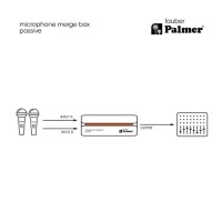 PALMER TRAVE PALMER TRAVE