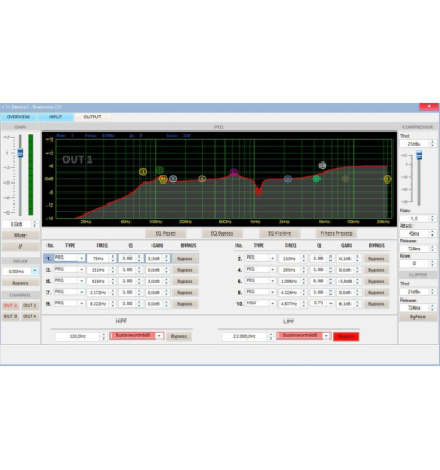 ≫ Comprar AUDIOCENTER BRAINCORE-CU PROCESADOR | Profesional DJ®