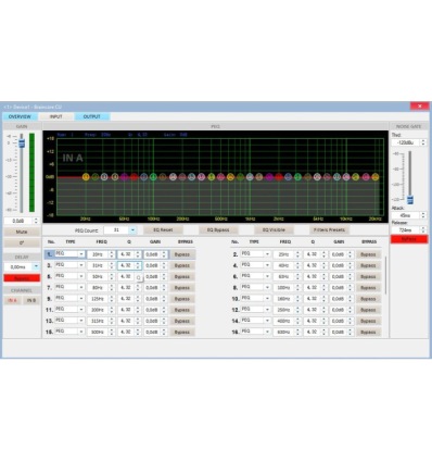 ≫ Comprar AUDIOCENTER BRAINCORE-CU PROCESADOR | Profesional DJ®