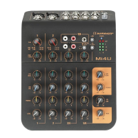 ≫ Comprar AUDIOPHONY Mi4U | Profesional DJ®