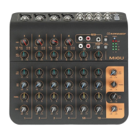 ≫ Comprar AUDIOPHONY Mi6U | Profesional DJ®