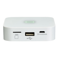 AUDIOPHONY WICASTPLAY TRANSMISOR WIFI USB / SD / AUX + APP AUDIOPHONY WICASTPLAY TRANSMISOR WIFI USB / SD / AUX + APP