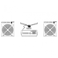 Comprar BRITEQ BT-LEDROTOR VENTILADOR MULTIEFECTOS
