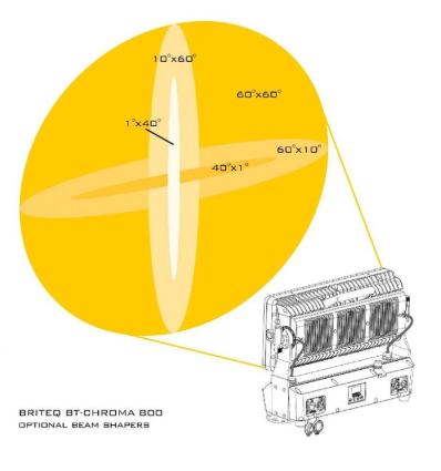 Comprar BRITEQ BT-CHROMA 800 PROYECTOR LED 40x20W RGBL IP65