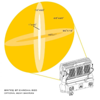 Comprar BRITEQ BT-CHROMA 800 PROYECTOR LED 40x20W RGBL IP65 Comprar BRITEQ BT-CHROMA 800 PROYECTOR LED 40x20W RGBL IP65