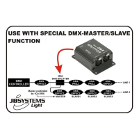 ≫ Comprar JB SYSTEMS MINI SPLITTER DMX | Profesional DJ® ≫ Comprar JB SYSTEMS MINI SPLITTER DMX | Profesional DJ®