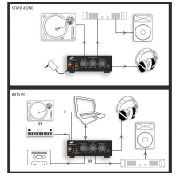 Comprar JB SYSTEMS PREAMPLIFICADOR USB AUDIO INTERFACE