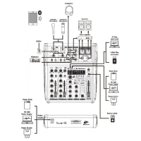 ≫ Comprar JB SYSTEMS LIVE-6 MEZCLADOR 6 ENTRADAS Y 4 CANALES