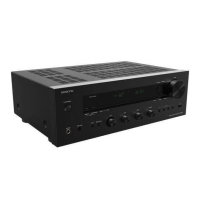 ONKYO TX-8470