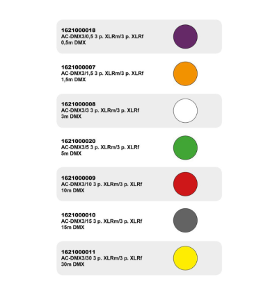 Comprar ACCU-CABLE AC-DMX3/5 3 P. XLRM/3 P. XLRF 5M DMX - 10,30 €