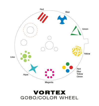 ≫ Comprar ELIMINATOR VORTEX - 499 € | Profesional DJ®