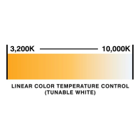 ≫ Comprar ELIMINATOR STRYKER WASH - 535 € | Profesional DJ®