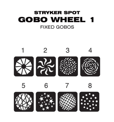≫ Comprar ELIMINATOR STRYKER SPOT - 679 € | Profesional DJ®