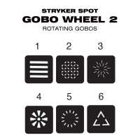 ≫ Comprar ELIMINATOR STRYKER SPOT - 679 € | Profesional DJ®