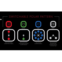 M-Audio Uber Mic: Micrófono USB de Gran Diafragma para Estudio