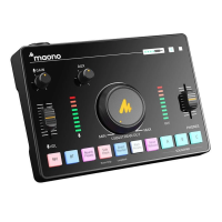 MAONO AMC2 NEO MAONO AMC2 NEO