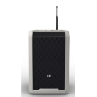 LD Systems ANNY 8 BPH B5 G - Altavoz portátil con Bluetooth y micrófon LD Systems ANNY 8 BPH B5 G - Altavoz portátil con Bluetooth y micrófon