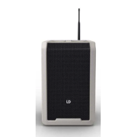 LD Systems ANNY 8 HHD B5 G | Altavoz portátil con Bluetooth y micrófon LD Systems ANNY 8 HHD B5 G | Altavoz portátil con Bluetooth y micrófon