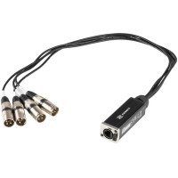 PD Connex CX190 splitter RJ45 a 4 XLR3M, 0.7 metros para eventos