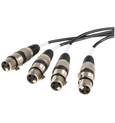 PD Connex CX192 splitter RJ45 a 4 XLR3F, cable de 0.7m