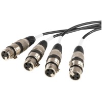 PD Connex CX192 splitter RJ45 a 4 XLR3F, cable de 0.7m