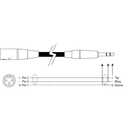 PD Connex CX44-12 Cable XLR Macho a Jack 6.3mm Estéreo 12M