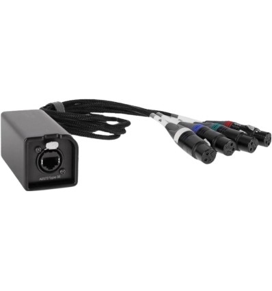 Palmer AoC Loom XLRf - Adaptador multipar de audio sobre Ethernet