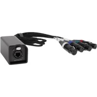 Palmer AoC Loom XLRf - Adaptador multipar de audio sobre Ethernet